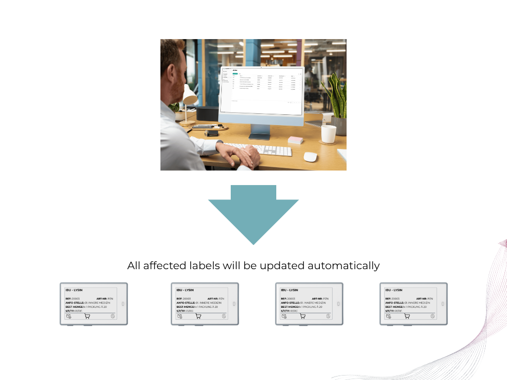 digital label management